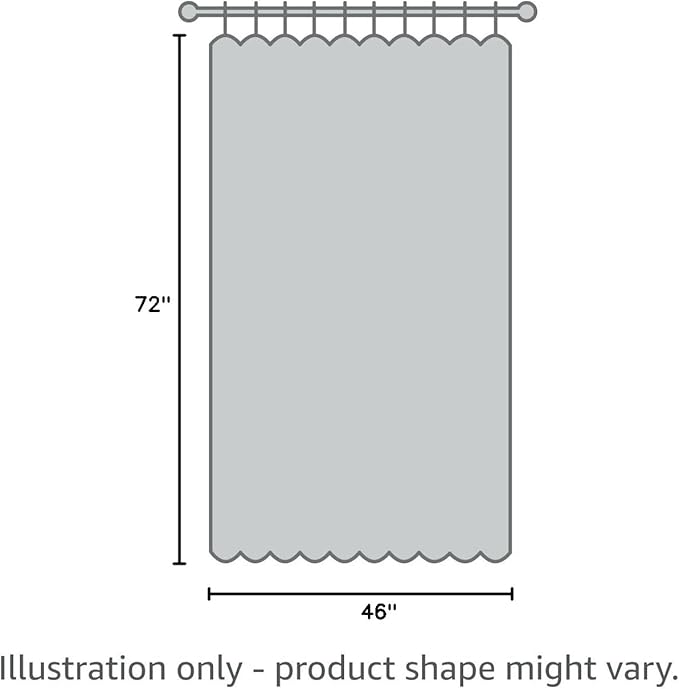 NICETOWN Blackout Curtain Panels 72 inches Length - Light Reducing Thermal Insulated Solid Grommet Room Darkening for Bedroom/Night Shift (Set of 2, 46 inches Wide, Black)