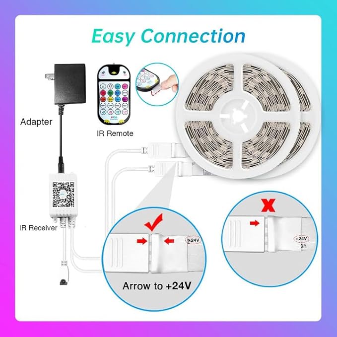 TJOY 100ft Kids LED Strip Lights with 20 Key Child Remote, Multi-Color RGB Rope Lighting, Color Changing LED Light Strip for Bedroom, Tape Lighting for Room Decor Aesthetic, TV, DIY(50ft*2)