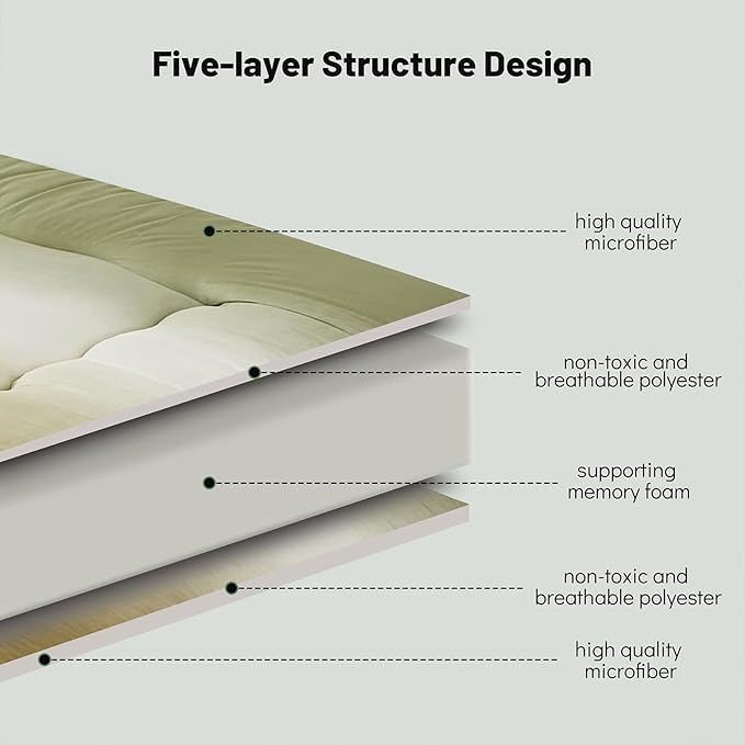 Japanese Floor Mattress, Futon Mattress with Portable Storage Bag and Washable Cover, Roll Up Thick Tatami Mat Suitable for Camping, Guest Room (Forest Gradient, Queen)