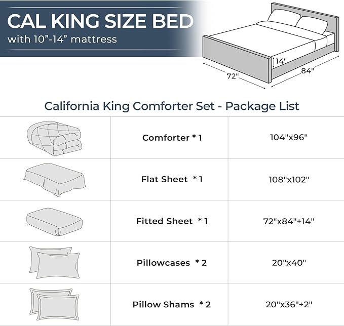 HEVUMYI Navy Blue & Grey California King Comforter Set - 7-Piece All Season Bed in a Bag Cal King, Ultra Soft Bedding Set with Comforter, Flat Sheet, Fitted Sheet, Pillowcases, Pillow Shams