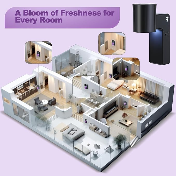 2 PCS Wall Fragrance Plug in with Night Light and Oil Diffuser Plug with Upgraded Fragrance Concentration Control, Compatible with Bath and Body Works WallFower for Home, Black