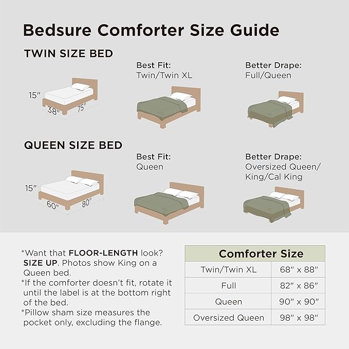 Bedsure Full Comforter Set - Beige Soft Bedding for All Seasons, Cationic Dyed Bed Set, 3 Pieces, 1 Full Size Comforter (82"x86") and 2 Pillow Shams (20"x26"+2")