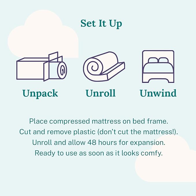 Sleep Innovations Marley Hybrid 10 Inch Cooling Gel Memory Foam and Innerspring Coil Mattress, Full Size, Bed in a Box, Medium Firm Advanced Support