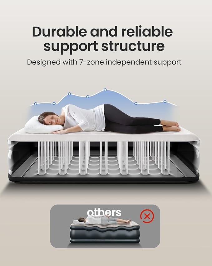 OhGeni Cal King Air Mattress with Built in Pump, 18" Tall Inflatable Blow Up Bed, Luxury Comfort for People(190CM Height), Keep Feet from Dangling, Foldable & Portable Colchon inflables, Black