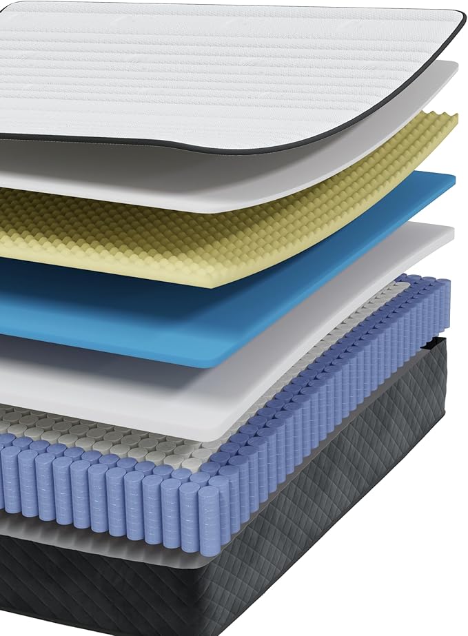 Swbvs Mattress Queen Size, 10 Inch Firm Queen Mattress Size with Hybrid Queen Bed Mattress in a Box, Pressure Relief & Supportive