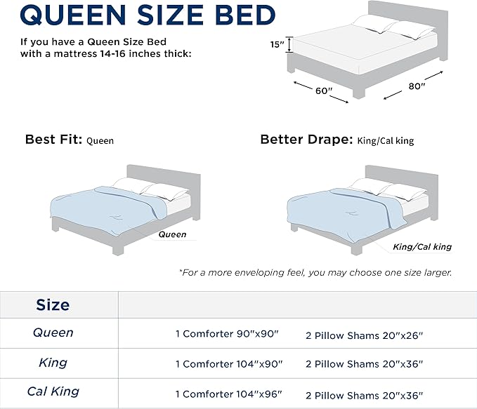 Bedsure Queen Comforter Set - Storm Blue Soft Bedding for All Seasons, Cationic Dyed Bed Set, 3 Pieces, 1 Queen Size Comforter (90"x90") and 2 Pillow Shams (20"x26"+2")