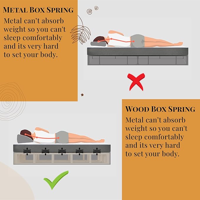 Nutan, 4-Inch Sturdy Wood Box Spring for Mattress Support - Durable and Fully Assembled, Natural Wood Foundation for California King(Fold), Gray
