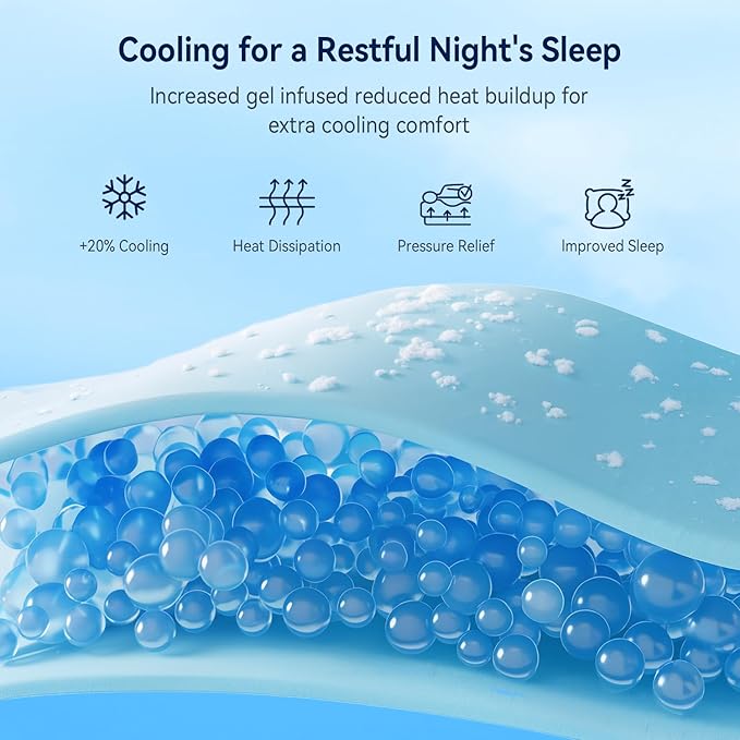 ELEMUSE Queen Size Dual Layer 3 Inch Memory Foam Mattress Topper, 2 Inch Cooling Gel Memory Foam Bed Pad and 1 Inch Soft Pillow Top Mattress Pad for Back Pain Relief & Hot Sleepers
