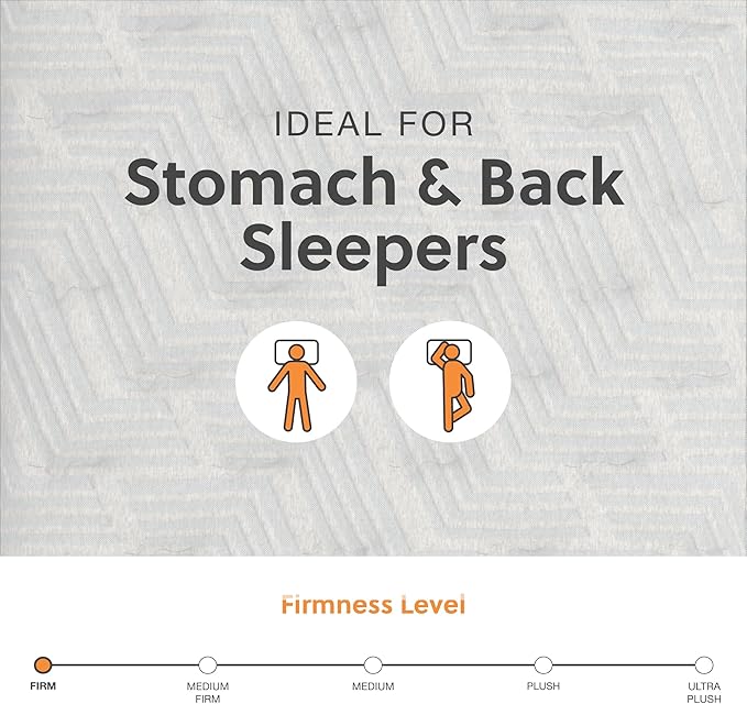 Signature Design by Ashley King Size Palisades 14 Inch Firm Hybrid Mattress with Quick Response Gel Memory Foam, Fiberglass Free, Mattress In A Box