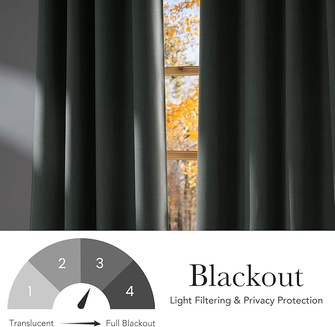 NICETOWN Short Faux Linen Sage Green Blackout Curtains 63 inches Long for Kitchen - Privacy Panels for Living Room Bedroom, Modern Farmhouse Style Easy Care Grommet Top, 2 Panels, W42 by L63