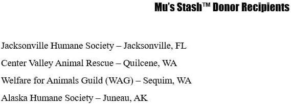 Mu's Stash Catnip for Cats and Cat Toy Refillable 1 OZ-Mewly Pet