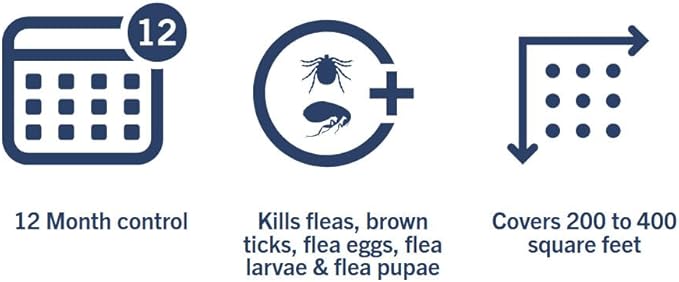 PETARMOR Home Carpet Powder for Fleas and Ticks, Protect Your Home From Fleas and Deodorizes Carpets, 16 Ounce-Mewly Pet