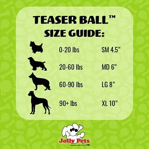 Jolly Pets Teaser Ball Dog Toy, Small/4.5 Inches, Red (1504 RD)-Mewly Pet