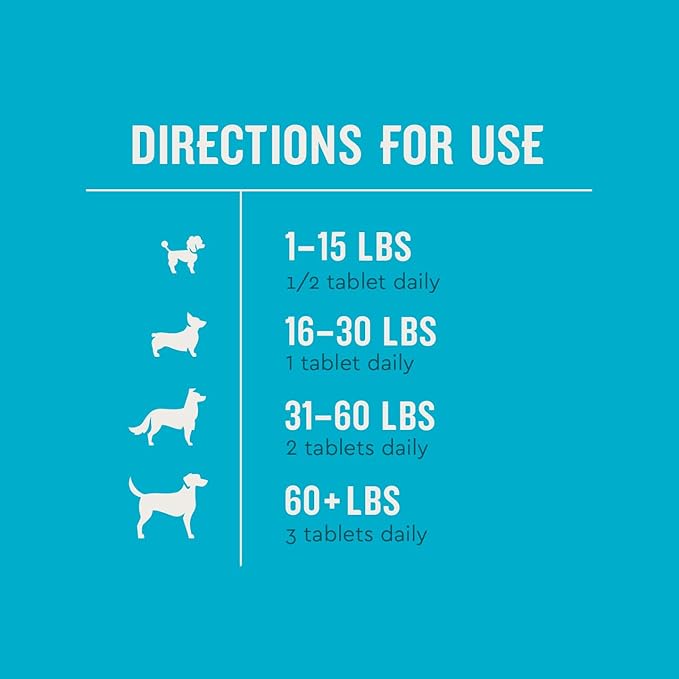 VetIQ Hip & Joint Health Supplement for Dogs, with Glucosamine, Chondroitin & MSM, Chewable Tablets for Dogs, Chicken Flavor, 60 Count-Mewly Pet