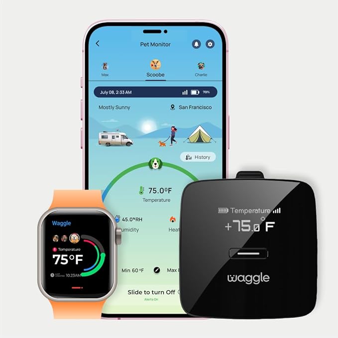 Waggle RV/Dog Temperature Monitor (GPS) & Pet Camera Bundle for RVs - Portable WiFi Cam (128GB) with Motion Alert & Remote Access | Watch Pets While Travelling-Mewly Pet