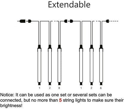 Kwaiffeo Christmas Lights Outdoor, 8 Tubes Meteor Shower Lights LED Snow Falling Icicle Cascading Light for Xmas Tree Wedding Decoration Party, UL Plug, White