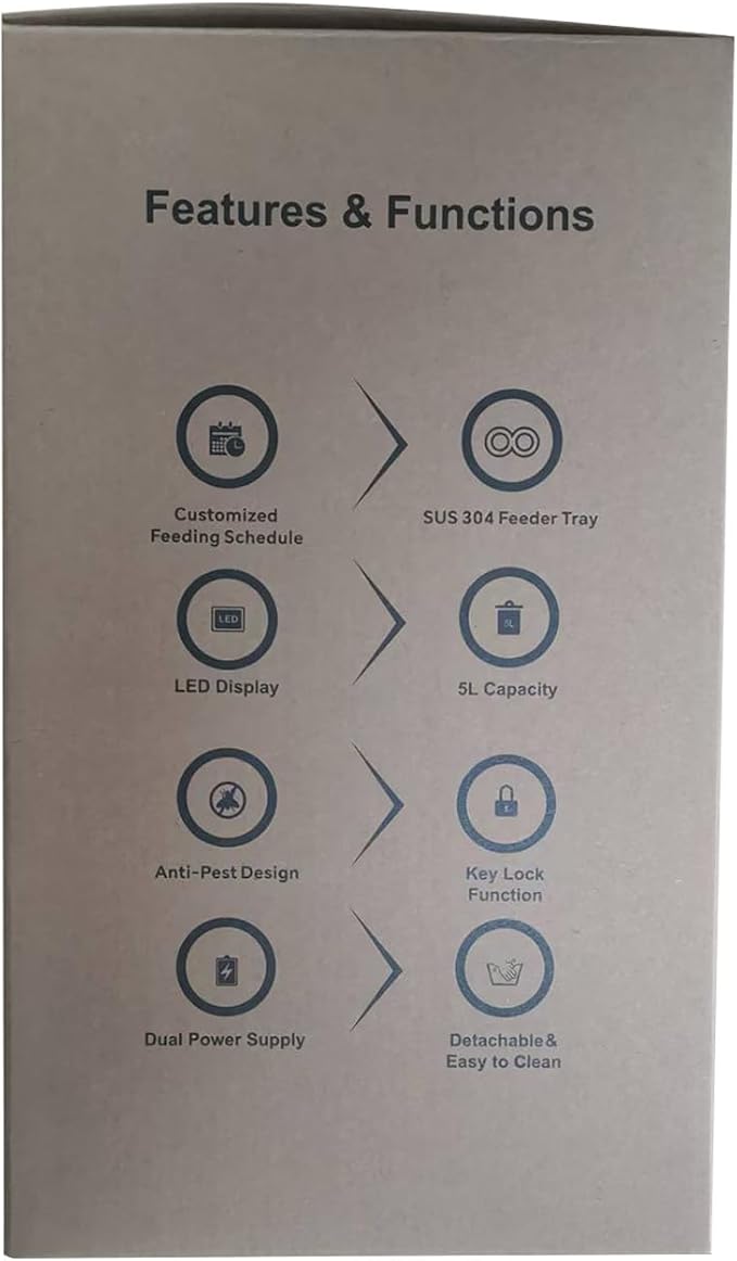 Cat Feeder Automatic - Cat Food Dispenser MeowServe S20, Auto Dog Feeder with Stainless Steel Bowl, 5L Pet Feeder with Patented Anti-Jam Port, App, Dual Lock Lid, Dual-Band WiFi & Power Supply-Mewly Pet