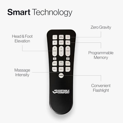 Upholstered Adjustable Bed Base 2.0 with Upgraded Motors, Massage, Wireless Remote, USB Port-Ergonomic Head and Foot Inclines, Queen