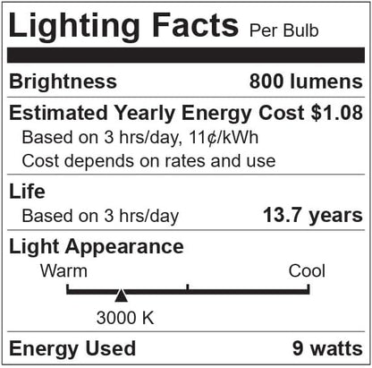 Brightech Madison Side Table with Lamp Combo with LED Bulb, Desk Lamp with USB Port, Bedside Reading Light, Modern End Table with Floor Lamp for Bedroom, Living Room, Office - Black