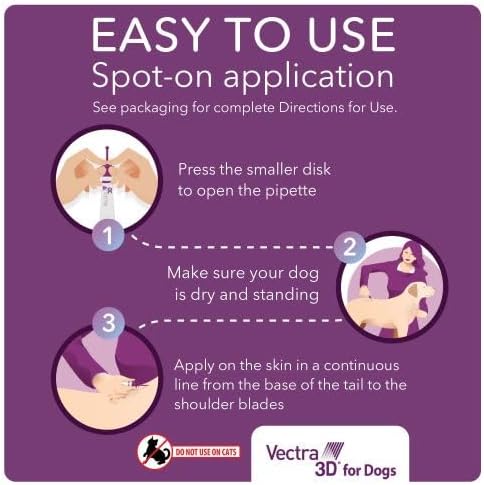 Vectra 3D for Dogs Flea, Tick & Mosquito Treatment & Prevention for Medium Dogs (21 – 55 lbs) , 6 month supply-Mewly Pet