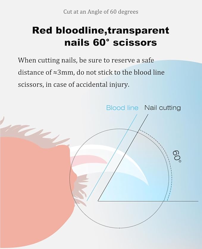 Cat Dog Pet Nail Clippers with Light, Llluminates Cat Dog Nails Or Bloodline, Safety Pet Nail Clipper for Dogs, Cats, Rabbits, Sharp, No Nail Splitting(Blue)-Mewly Pet