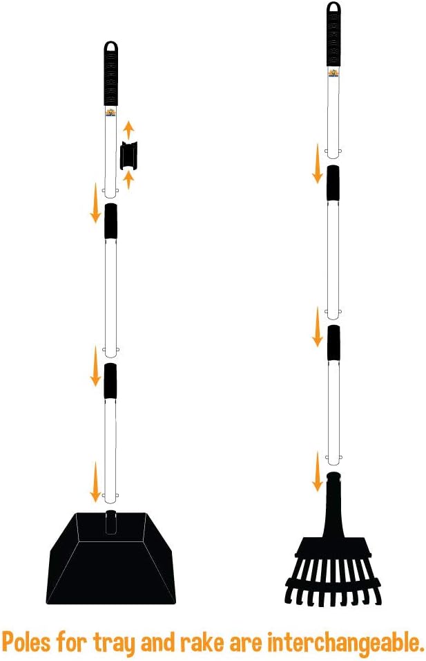 Bodhi Dog Pooper Scooper for Small to Large Dogs - Heavy Duty Metal Long Handle Tray & Rake Poop Scoop - Durable, Rust-Resistant, Great for Grass, Streets, Gravel & Outdoor Cleanups-Mewly Pet