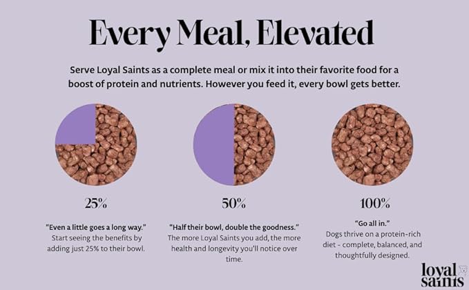 Freeze Dried Raw Dog Food - Premium Chicken Flavor with High Protein & Grain Free Dog Food for Small or Large Breeds and Picky Eaters - Versatile as Meal Topper, Pet Snack & Treats, 14 Oz-Mewly Pet