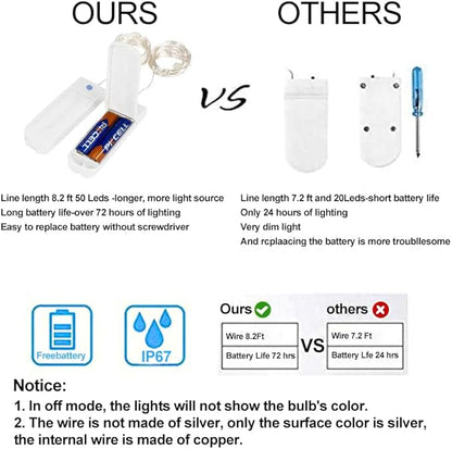 St.Patrick's Day Fairy String Lights, 8.2Ft 50 LED Fairy Lights with Timer, 8 Modes Battery Operated Fairy Lights, 4 Pack Mini Led String Lights for DIY Wedding Bedroom Mason Jar Christmas Decoration