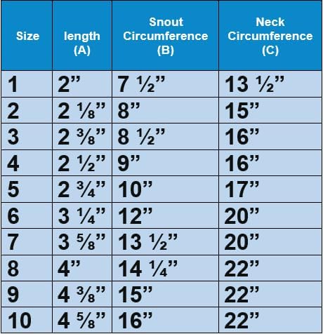 Leather Brothers Italian Basket Dog Muzzle, Adjustable Secure Fit, Comfortable Design, Training and Safety, Averts Biting, Prevents Chewing and Scavenging, Perfect for Grooming - Black, Size 9-Mewly Pet