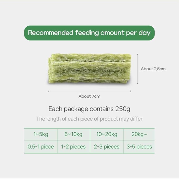 SSOMDALPET Chap Chap Dental Gum for Dogs, 30 Chews | Soft & Chewy, Dental Care Treat, Large Pack, Joint & Bone, Eye & Skin, Gut & Probiotics Options (30 Count, Joint & Bone (Green/Apple))-Mewly Pet