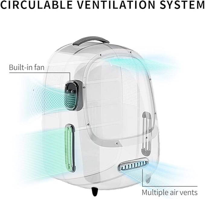 PETKIT Cat Backpack Carrier with Inbuilt Fan & Light, Airline-Approved Pet Backpack Bubble for Kitty Small Dog, Detachable Dog Backpack with Padded Strap for Travel, Hiking, Walking & Outdoor-Mewly Pet