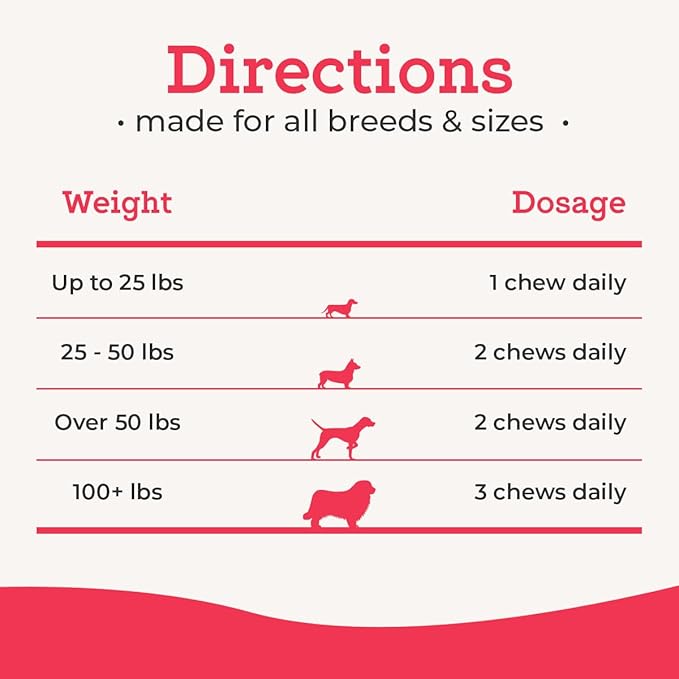 Dr. Joseph's VetPro Complete Multivitamin Dog Supplement, 120 Count (Large Dog 60 Day Supply), 5in1 Chew with Vitamins, Enzymes & Nutrients, Hip & Joint Health, Immune System & Allergy Support-Mewly Pet