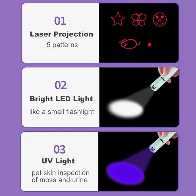 PARTSPOWER Laser Pointer Interative Cat Toy for Cats to Chase, Rechargeable Red Laser Light Pointer Exercises Training Tool for Kittens Cats Dogs (White)-Mewly Pet