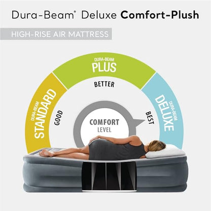 Intex 64417ED 22in Queen Dura-Beam Comfort Plush High-Rise Inflatable Air Mattress with Built in Pump for Travel and Camping, 600lb Weight Capacity