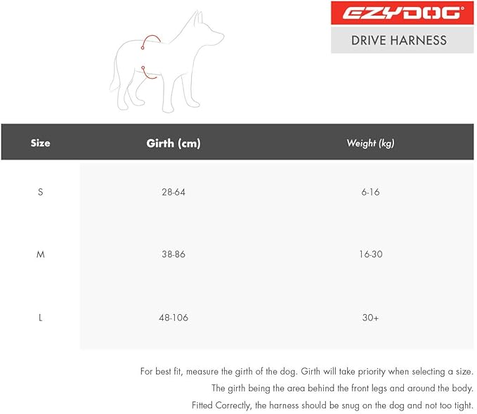 EzyDog Drive Dog Car Harness – Crash Tested and Certified (US-FMVSS 213) Dog Seat Belt Harness for Safe Travel, Adjustable with Padded Comfort (Large)-Mewly Pet