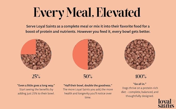 Freeze Dried Raw Dog Food - Premium Turkey and Salmon Flavor with High Protein and Grain Free Dog Food for All Breeds and Picky Eaters - Versatile as Meal Topper, Snack, and Treats, 14 Oz-Mewly Pet