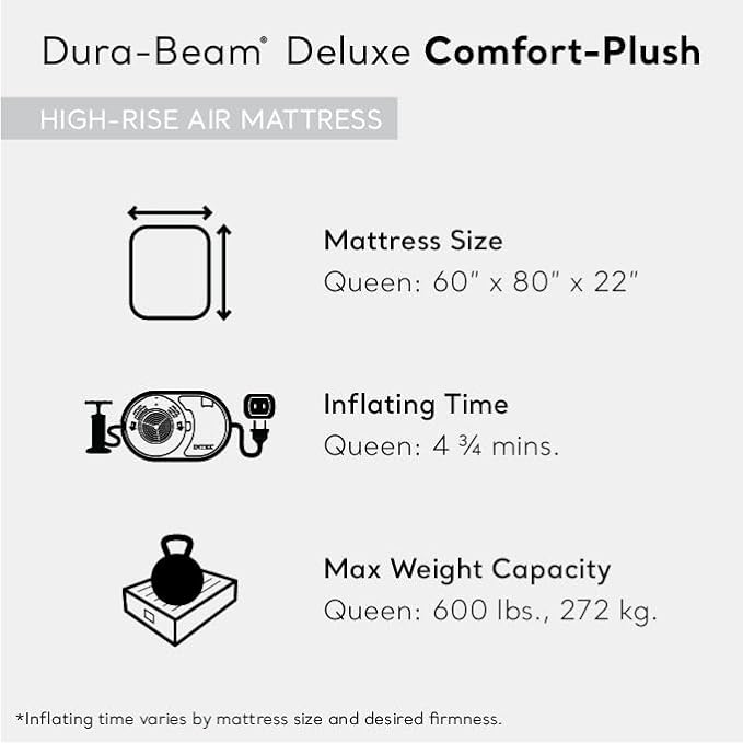 Intex 64417ED 22in Queen Dura-Beam Comfort Plush High-Rise Inflatable Air Mattress with Built in Pump for Travel and Camping, 600lb Weight Capacity