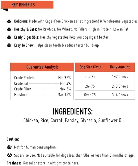 Chicken Dog Chew Chips, Puffed Human Grade Chicken Dog Treat, Rawhide Alternative, Easy to Digest 12pcs/Pack-Mewly Pet