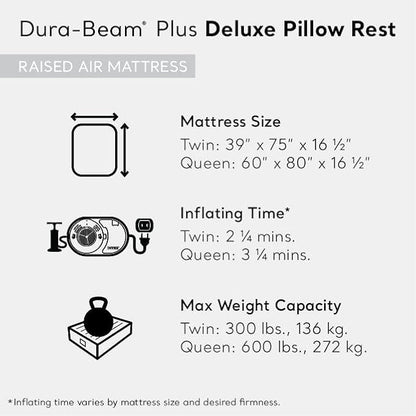 Intex 64135ED Dura-Beam Plus Deluxe Pillow: Fiber-Tech – Queen Size – Built-in Electric Pump – 16.5in Bed Height – 600lb Weight Capacity