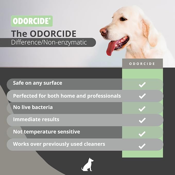 Odorcide Odor Eliminator Concentrate: Odor Eliminator for Strong Odor on Carpets, Hardwood & More - Smoke, Sweat & Pet Odor Eliminator for Home w/Non-Enzymatic Formula, 64 oz-Mewly Pet