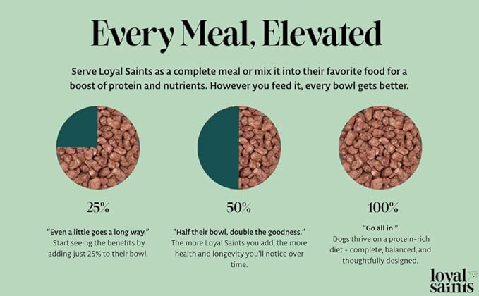 Freeze Dried Raw Dog Food - Premium Beef Flavor with High Protein and Grain Free Dog Food for Small or Large Breeds and Picky Eaters - Versatile as Meal Topper, Snack, and Treats, 14 Oz-Mewly Pet