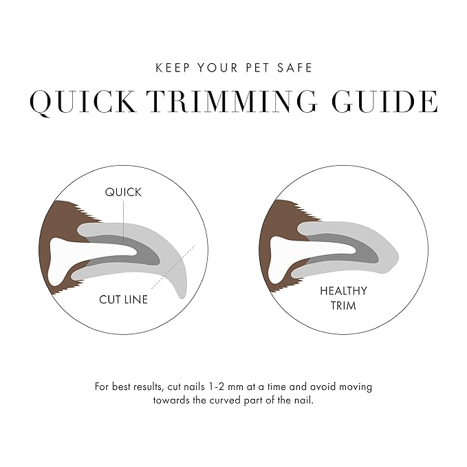 Tweezerman Small Nail Clippers for Dogs & Cats, Manual Professional Dog & Cat Nail Trimmer with Ergonomic Handle-Mewly Pet