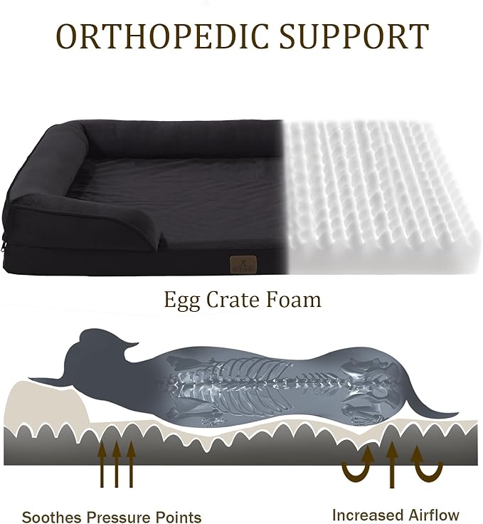 Bedfolks Orthopedic Dog Bed, Waterproof Dog Sofa Bed for Large Dogs, Egg Foam Pet Couch Bed with Removable Washable Cover and Nonslip Bottom, Black-Mewly Pet