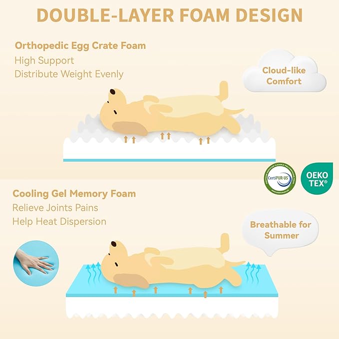 Orthopedic Dog Beds, Waterproof Memory Foam Large Sized Dog Bed with Sides, Non-Slip Bottom and Egg-Crate Foam Big Dogs Beds with Removable Washable Cover(Large,Grey)-Mewly Pet