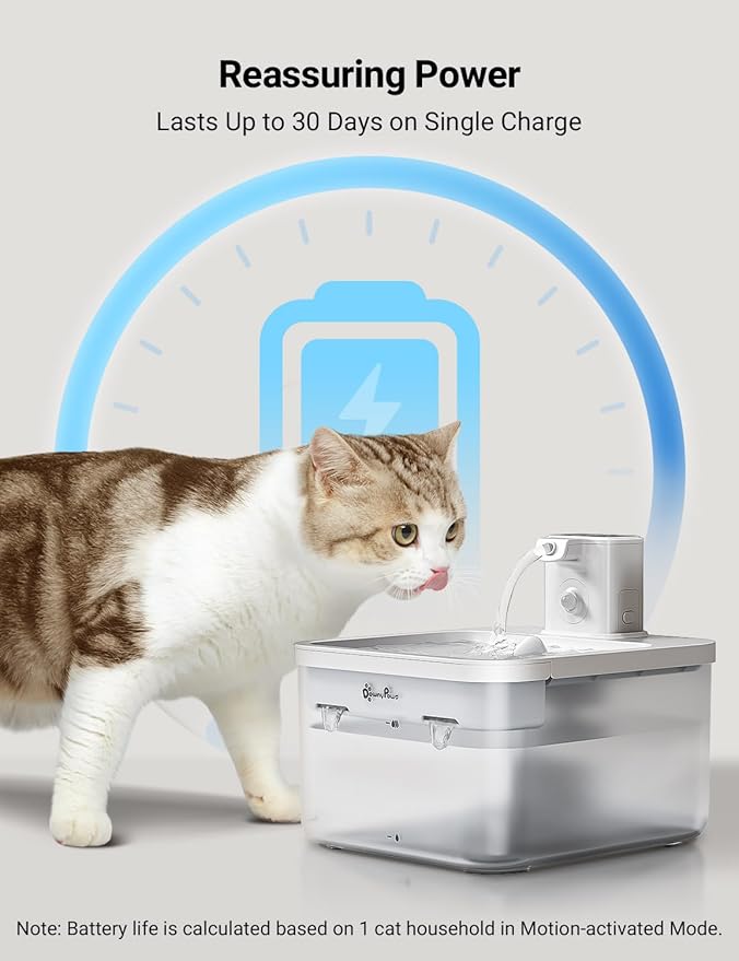 DownyPaws Battery Operated Cat Water Fountain, 84oz/2.5L Fursink Wireless Pet Water Fountain for Cats Inside, Automatic Dog Water Dispenser with Motion Sensor, Ultra Quiet Pump, BPA-Free, White-Mewly Pet