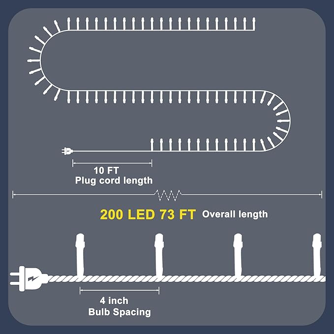 RPGT 200 LEDs 73ft Green Cable Wire Low Voltage Fairy String Tree Twinkle Lights 12 Modes for Christmas Party, Halloween, Outdoor, Garden, Wedding, Home Decoration (Purple)