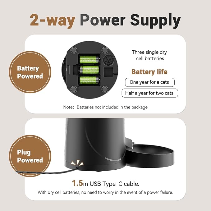 Automatic Cat Feeder for 2 Cats: 2.4Ghz WiFi Smart APP Remote Control- Timer Food Dispenser 1-10 Meals Per Day- Auto Pet Feeder for Cats and Small Dog Indoor- Detachable Clean& Dual Power-Mewly Pet