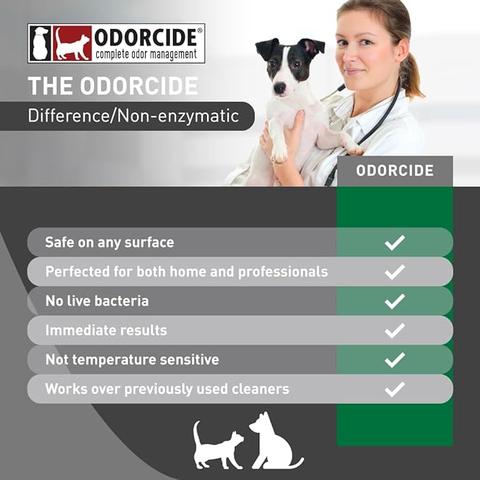 Odorcide, Thornell KOE Kennel Odor Eliminator Concentrate, Great for Cages, Runs, Floors & More, Pet Odor Eliminator for Home & Kennel w/Safe, Non-Enzymatic Formula, 16 oz, White – Not A Spray Bottle-Mewly Pet