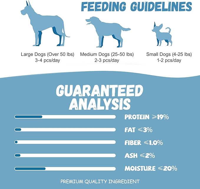 Dog Treats Chicken Wrapped Cod Sticks, Natural Chicken Cod Jerky Treats Rich in Omega-3, High Protein Chewy Training Treats Dog Snacks for Small Medium Large Dogs, 15-17 Counts, 10.6 oz-Mewly Pet