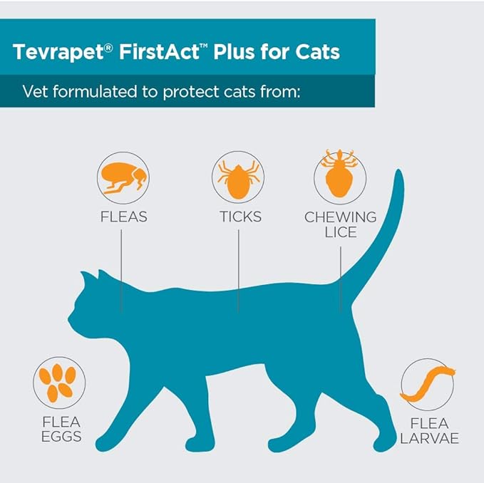 TevraPet FirstAct Plus Flea and Tick Topical for Cats over 1.5lbs, 3 Dose Waterproof Flea and Tick Control/Prevention for 3 Months-Mewly Pet